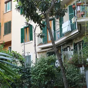 Mama Trastevere Roma